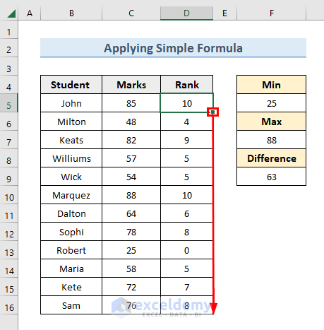  excel scale data 1 to 10 result