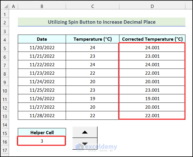 Final output of method 2 to use the Spin Button to increment decimal in Excel