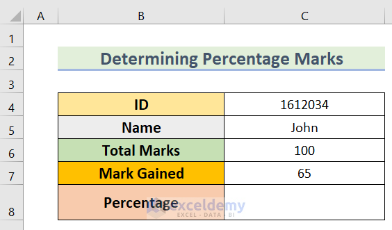 Dataset to Use Spin Button Percentage in Excel