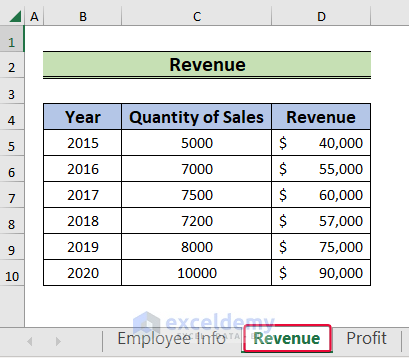 implementing activate sheet option to perform tab navigation in excel