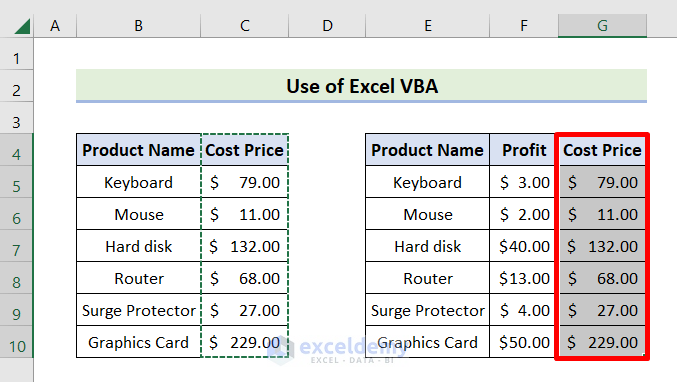 Output of Joining Two Tables Through Excel VBA
