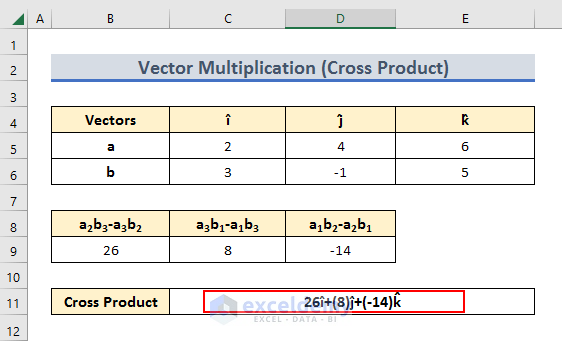 How to Calculate Vector Multiplication in Excel (2 Useful Examples)