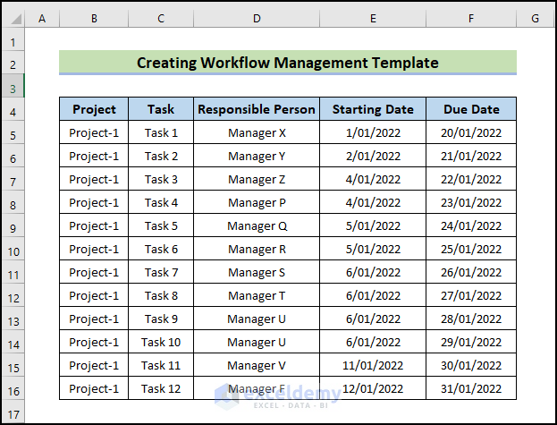work plan layout to Create Workflow Management Template