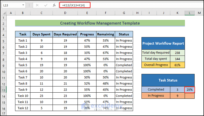 calculate completed task percentage to Create Workflow Management Template