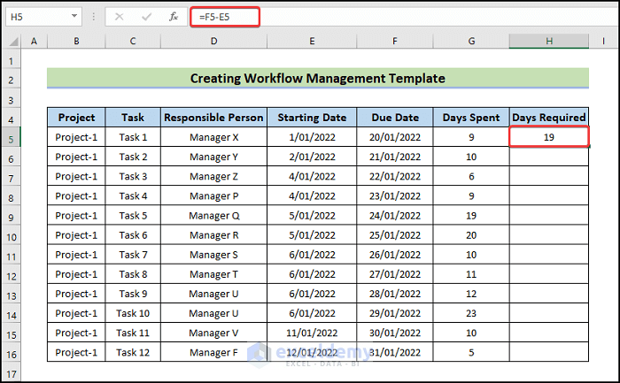 workflow layout to Create Workflow Management Template