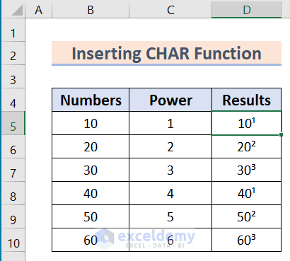Inserting CHAR Function to exponent in excel text