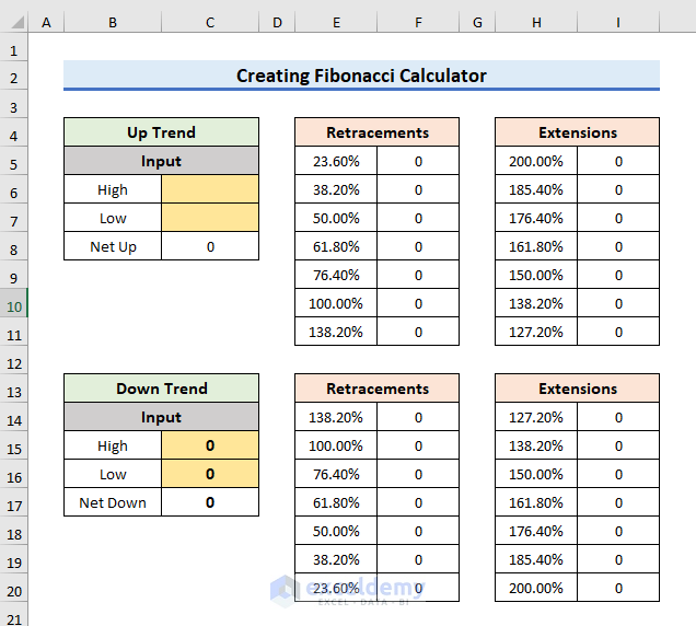 Step-by-Step Procedures to Create Fibonacci Calculator in Excel