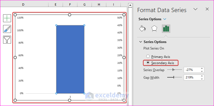 Display Fundraising Thermometer in Excel