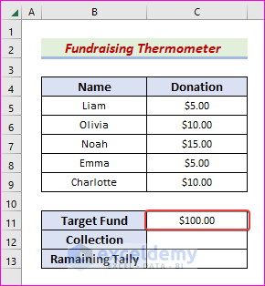 Set up Data Model to Create Fundraising Thermometer