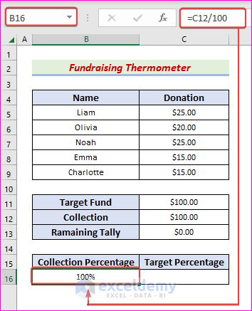 Set up Data Model to Create Fundraising Thermometer