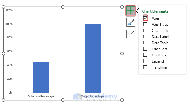 Generate Chart Data to make Fundraising Thermometer