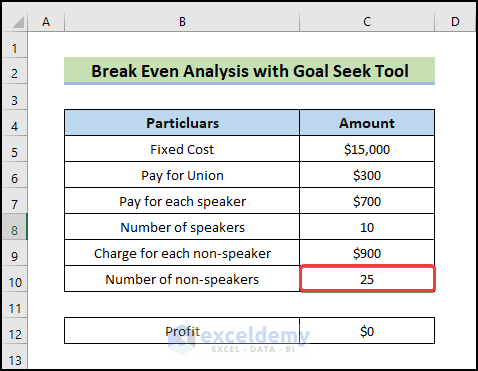 calculate the input to Do Break-Even Analysis with Goal Seek