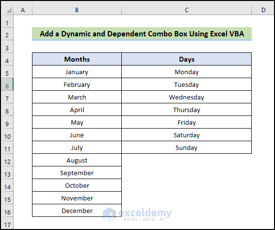 dataset to Add a Dynamic and Dependent Combo Box Using Excel VBA