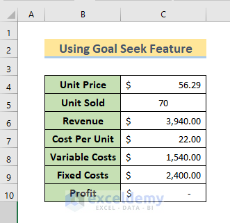 how to calculate break even point in excel result