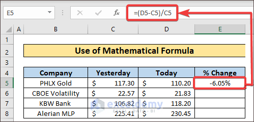 Use of Mathematical Formula to Calculate Delta Percentage in Excel