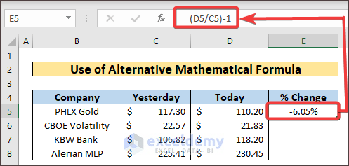 Calculation of Delta Percentage Using an Alternative Mathematical Formula