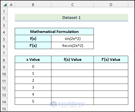 how to calculate derivative in excel