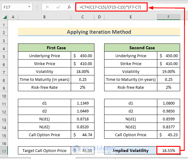 how to calculate implied volatility in excel result