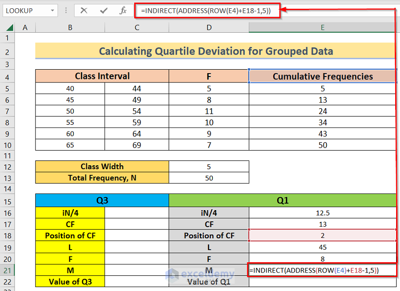 Insert Formula to Calculate Quartile Deviation in Excel
