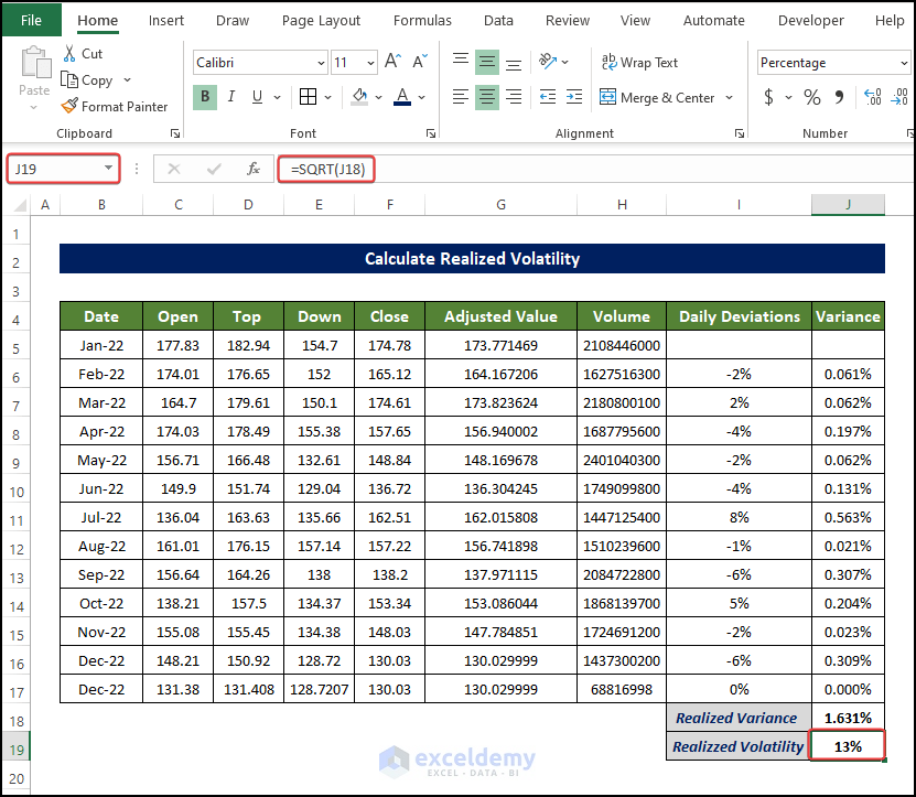 Realized Volatility calculated in Excel