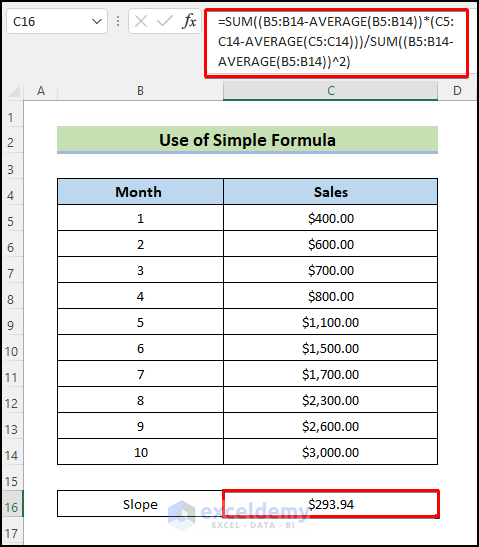  use simple formula to Calculate Slope and Intercept in Excel