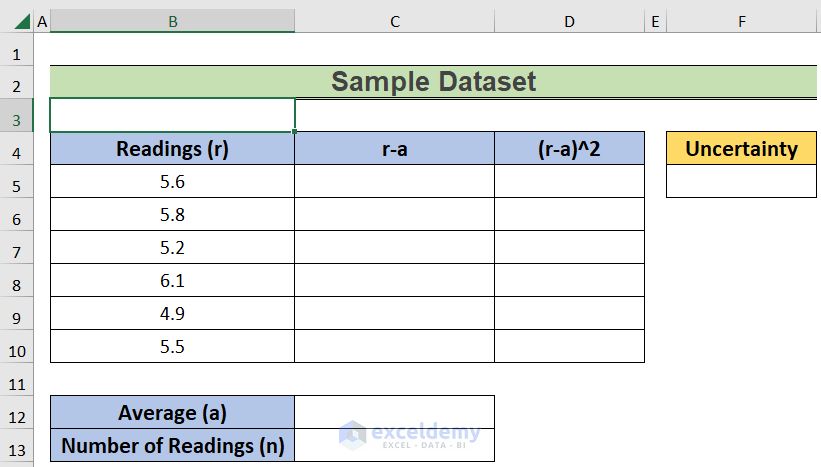 how to calculate uncertainty in excel