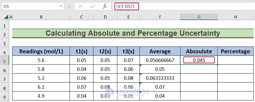 calculating absolute uncertainty to show how to calculate uncertainty in excel