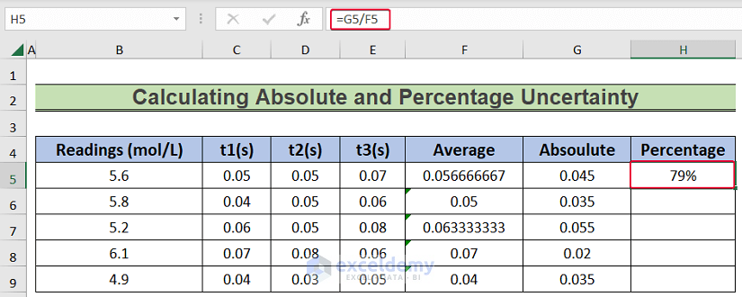 calculating percentage uncertainty to show how to calculate uncertainty in excel