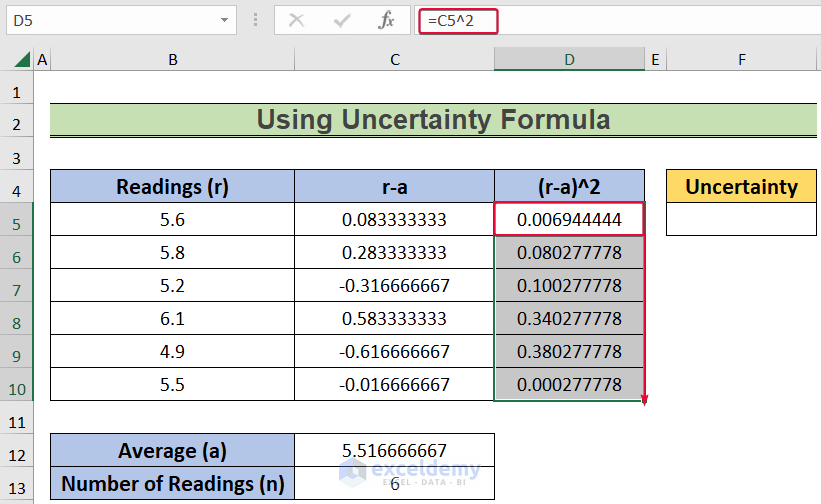 using uncertainty formula to show how to calculate uncertainty in excel