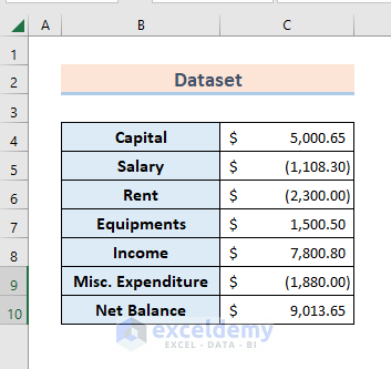 how to convert accounting to number format in excel