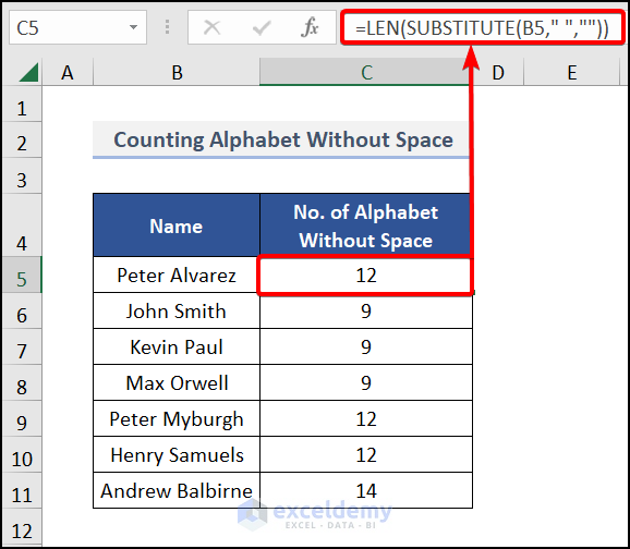 Count Alphabet in a Cell Without Space in Excel Sheet