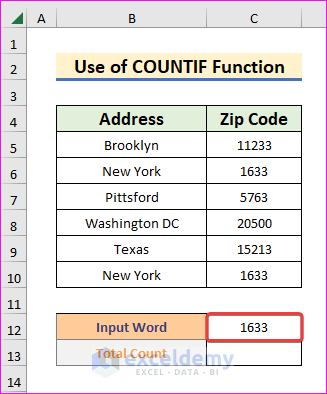 Use COUNTIF Function to Count Specific Words in Excel