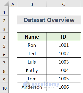 Dataset of how to delete text box in excel