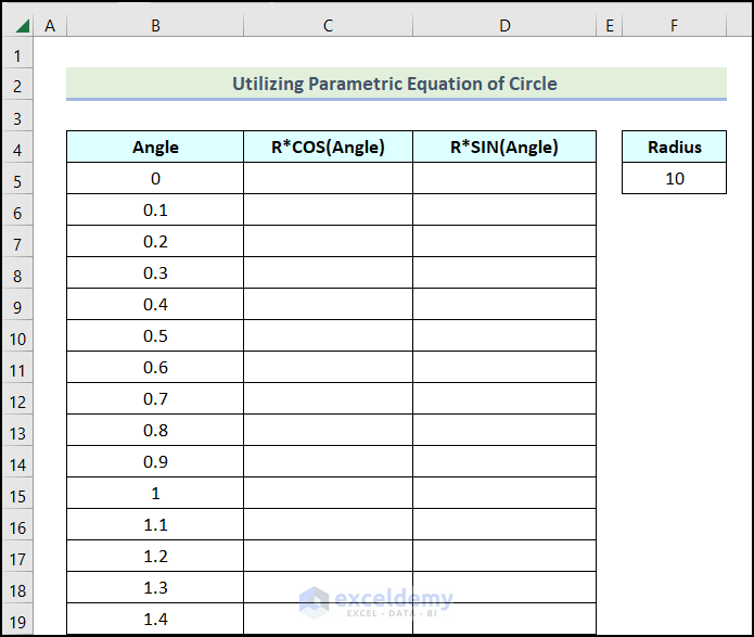 Utilizing Parametric Equation of Circle to draw a circle in excel with specific radius