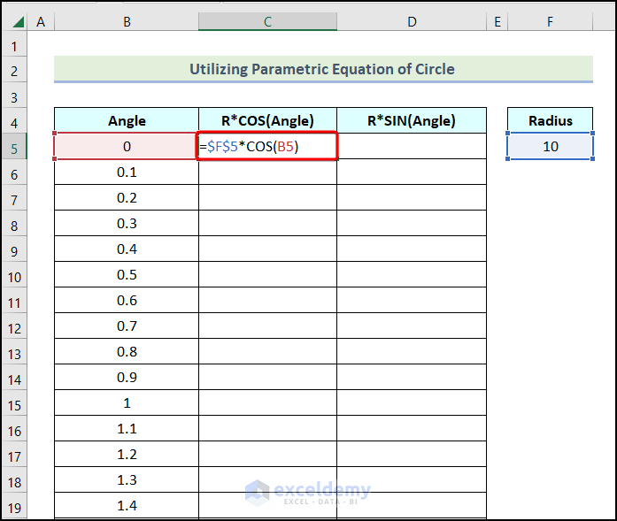 Using COS function to draw a circle in excel with specific radius