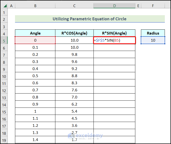Using SIN function to draw a circle in excel with specific radius
