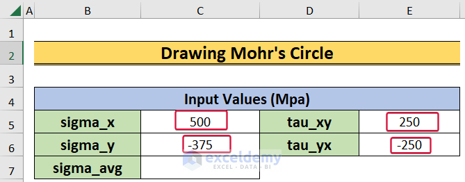 how to draw a mohrs circle in excel