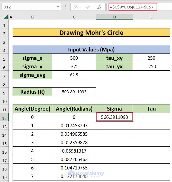 calculating normal stress to show how to draw a mohrs circle in excel