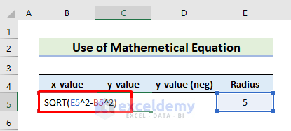 Enter Mathematical Equation to Plot a Circle in Excel