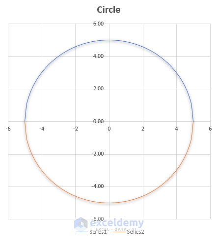 How to Draw Circle in Excel (4 Simple Methods) - ExcelDemy