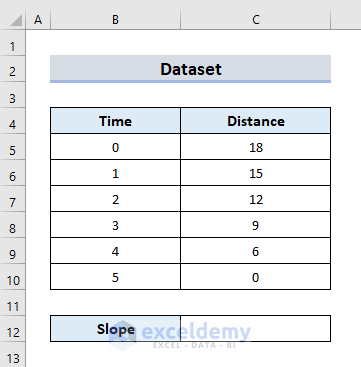 how to find the slope of a line in excel