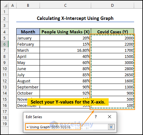 select y values from x coordinates in Excel to get the x intercept