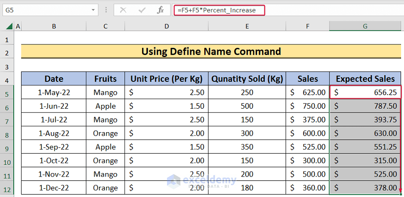 Excel Document Hard How to Hard Code in Excel (4 Easy Ways) - ExcelDemy