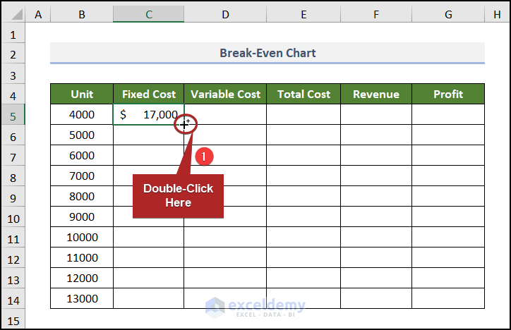 using fill handle tool to make break even chart in excel