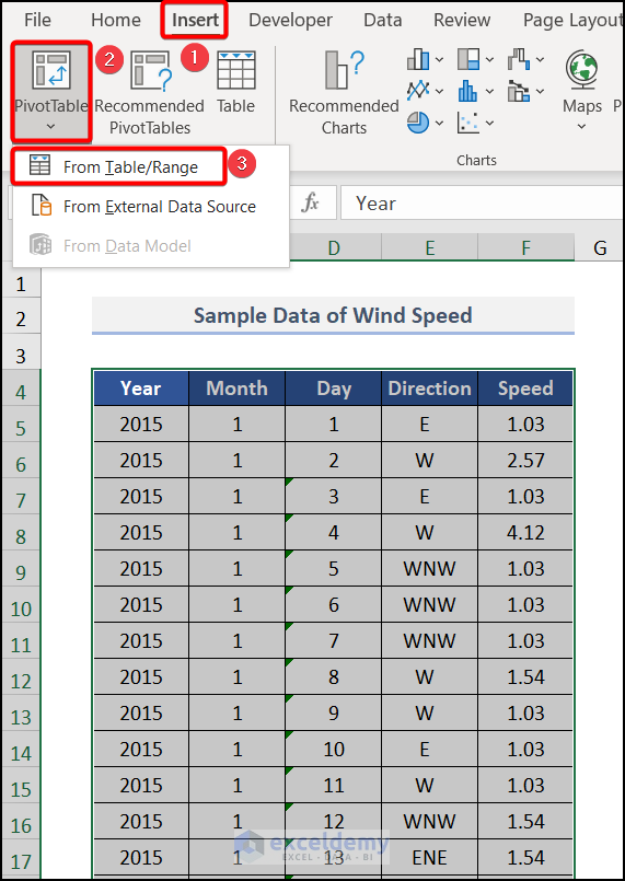 Inserting PivotTable to Make a Wind Rose