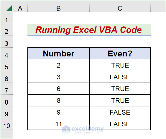 Salida de ejecución de código VBA de Excel para encontrar un número si es par