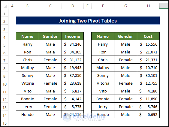 Create Two Different Pivot Tables to join pivot tables in excel