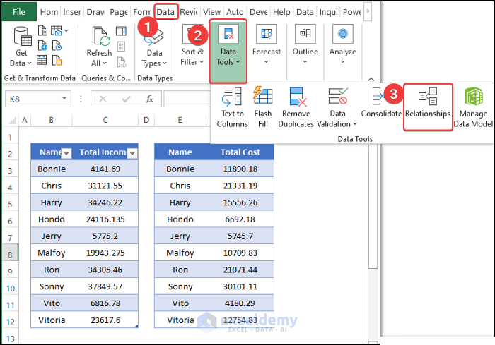Establish Relationship Between Both Pivot Tables to join them in excel