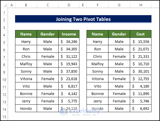 join pivot tables in excel