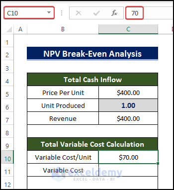 Determine Total Variable Cost to analyse the npv break even in Excel
